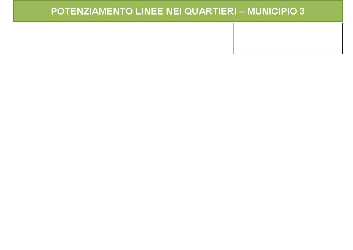 POTENZIAMENTO LINEE NEI QUARTIERI – MUNICIPIO 3 