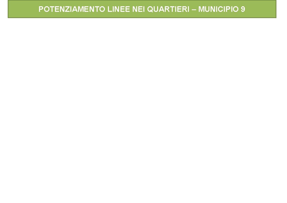 POTENZIAMENTO LINEE NEI QUARTIERI – MUNICIPIO 9 