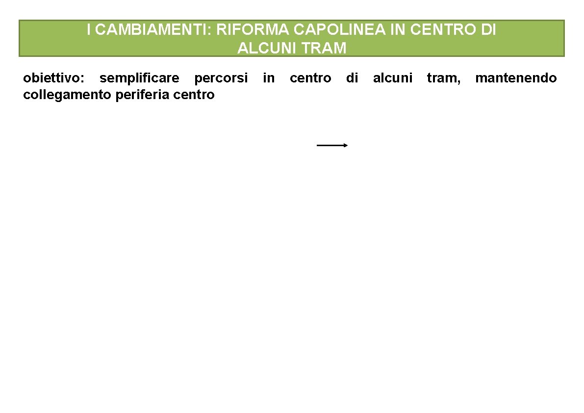 I CAMBIAMENTI: RIFORMA CAPOLINEA IN CENTRO DI ALCUNI TRAM obiettivo: semplificare percorsi collegamento periferia