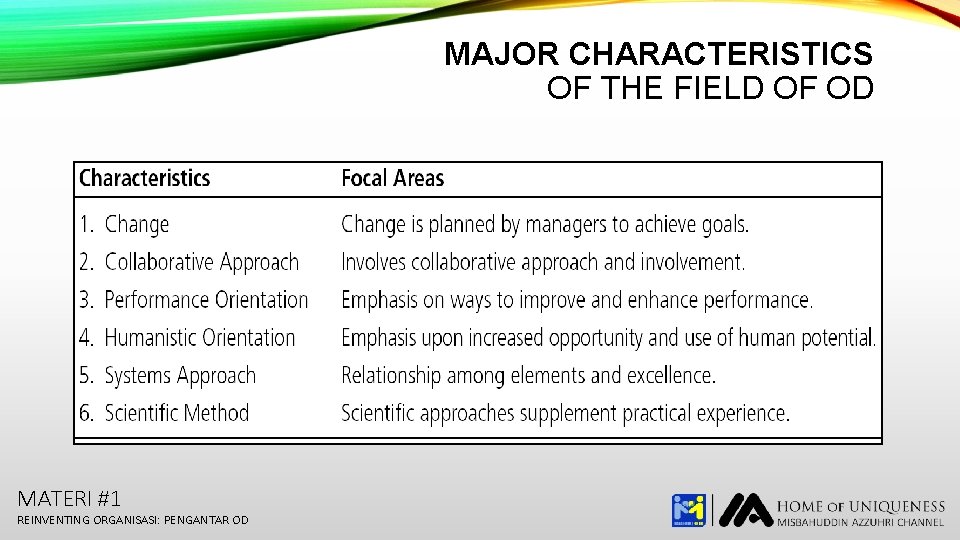 MAJOR CHARACTERISTICS OF THE FIELD OF OD MATERI #1 REINVENTING ORGANISASI: PENGANTAR OD 