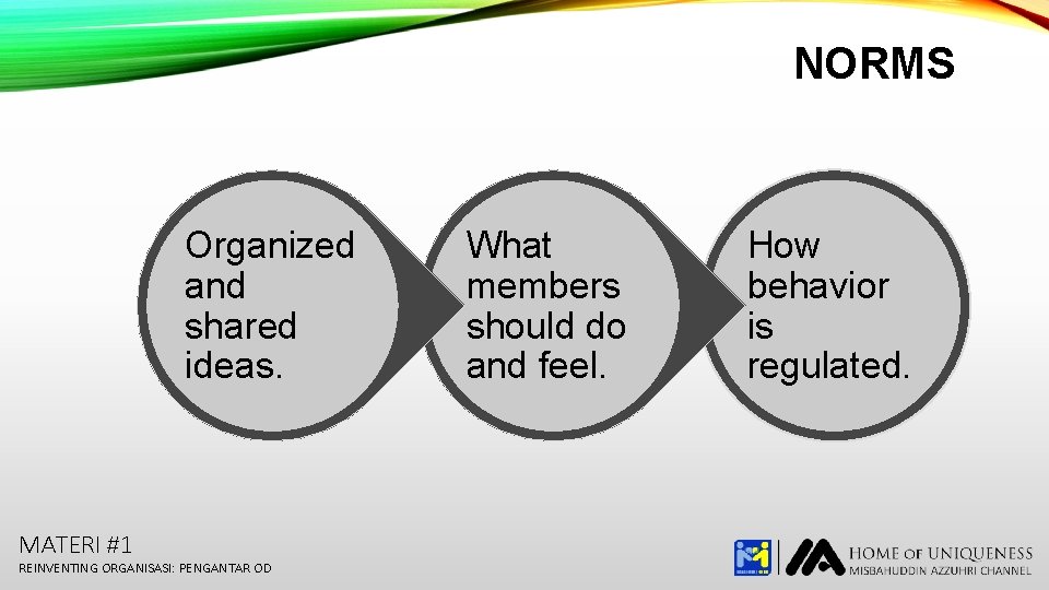 NORMS Organized and shared ideas. MATERI #1 REINVENTING ORGANISASI: PENGANTAR OD What members should