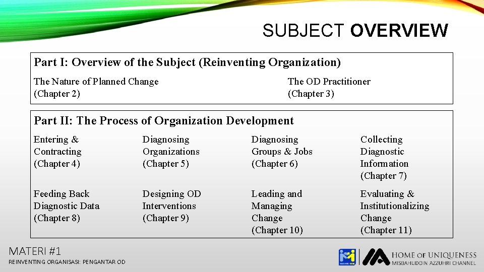 SUBJECT OVERVIEW Part I: Overview of the Subject (Reinventing Organization) The Nature of Planned