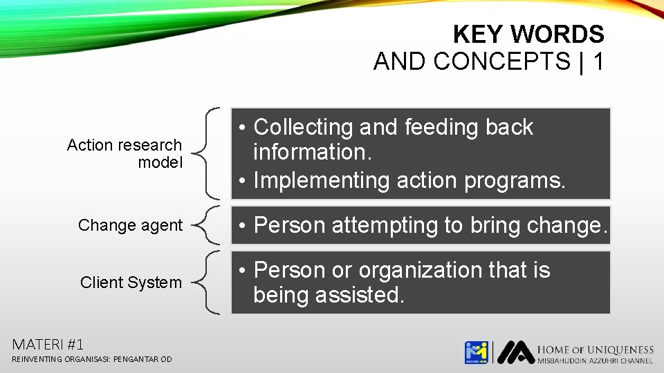 KEY WORDS AND CONCEPTS | 1 Action research model • Collecting and feeding back