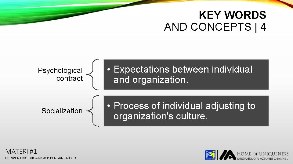 KEY WORDS AND CONCEPTS | 4 MATERI #1 Psychological contract • Expectations between individual