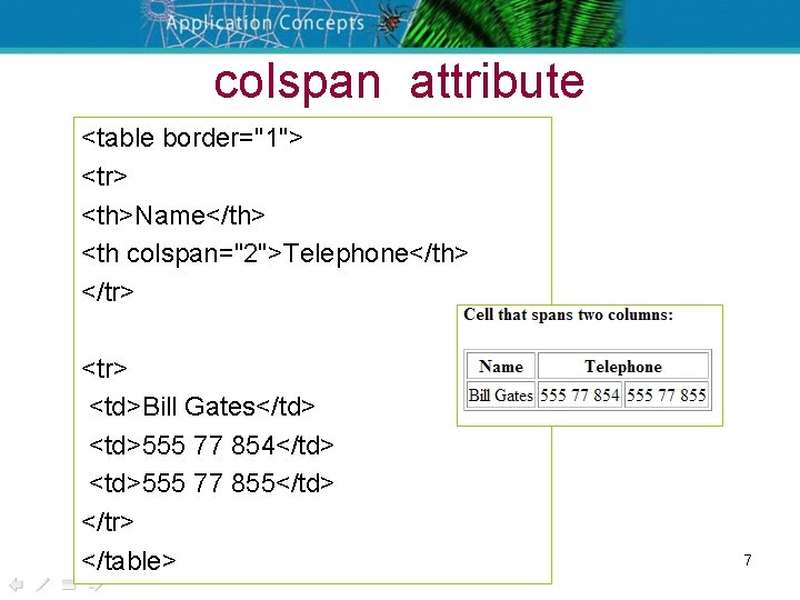 colspan attribute <table border="1"> <tr> <th>Name</th> <th colspan="2">Telephone</th> </tr> <td>Bill Gates</td> <td>555 77 854</td>