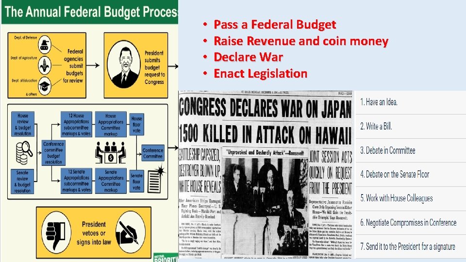  • • Pass a Federal Budget Raise Revenue and coin money Declare War