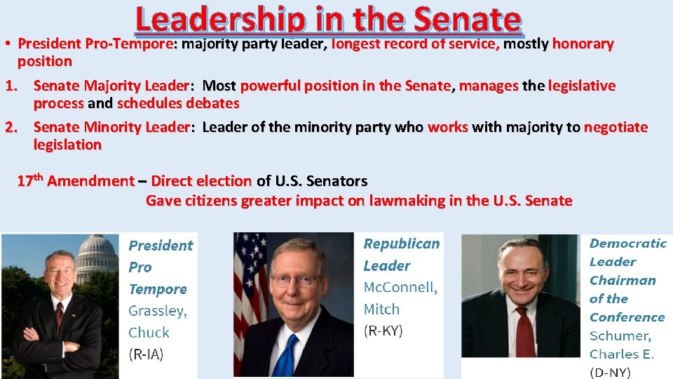 Leadership in the Senate • President Pro-Tempore: majority party leader, longest record of service,