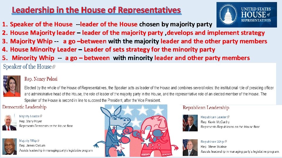 Leadership in the House of Representatives 1. Speaker of the House --leader of the