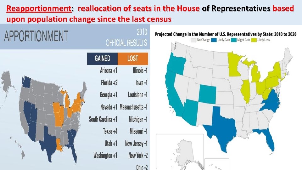 Reapportionment: reallocation of seats in the House of Representatives based upon population change since