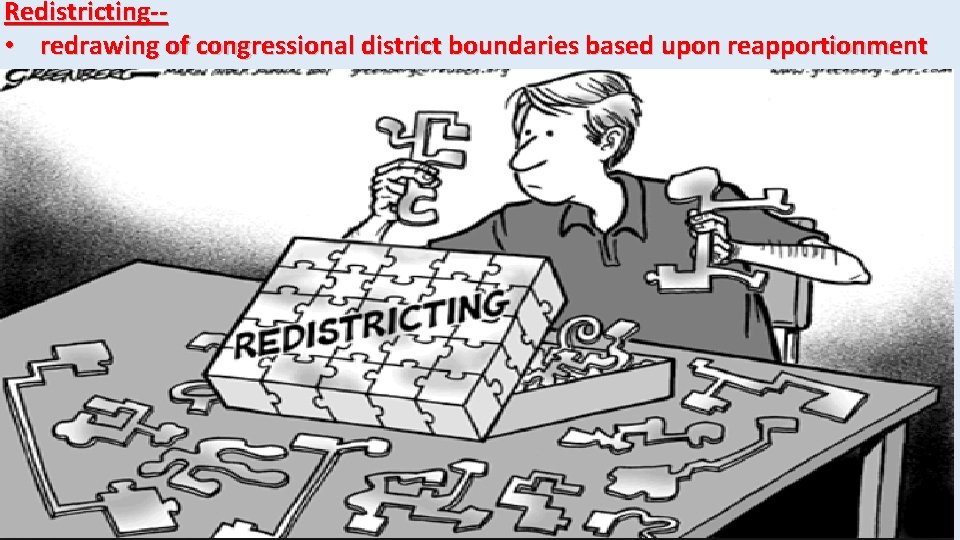 Redistricting- • redrawing of congressional district boundaries based upon reapportionment 
