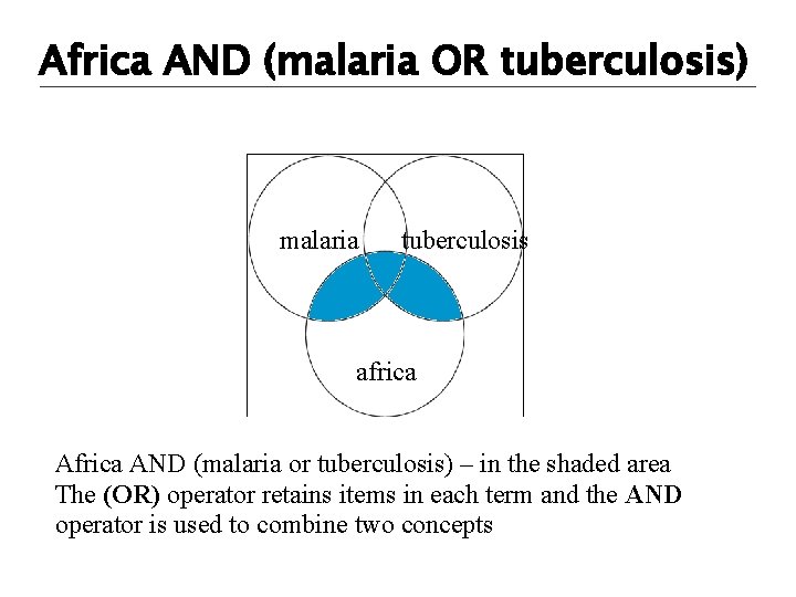 Africa AND (malaria OR tuberculosis) malaria tuberculosis africa AND (malaria or tuberculosis) – in