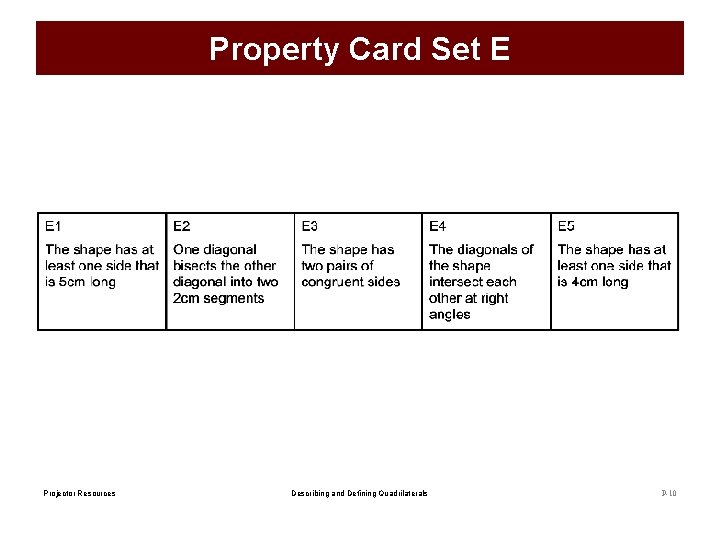 Property Card Set E Projector Resources Describing and Defining Quadrilaterals P-10 