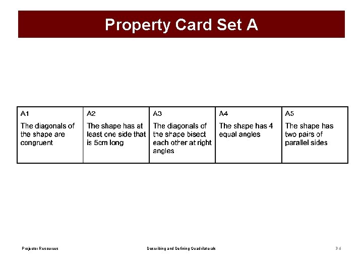 Property Card Set A Projector Resources Describing and Defining Quadrilaterals P-6 