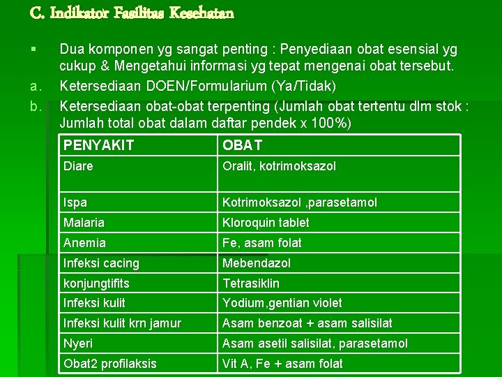 C. Indikator Fasilitas Kesehatan § a. b. Dua komponen yg sangat penting : Penyediaan C. Indikator Fasilitas Kesehatan § a. b. Dua komponen yg sangat penting : Penyediaan