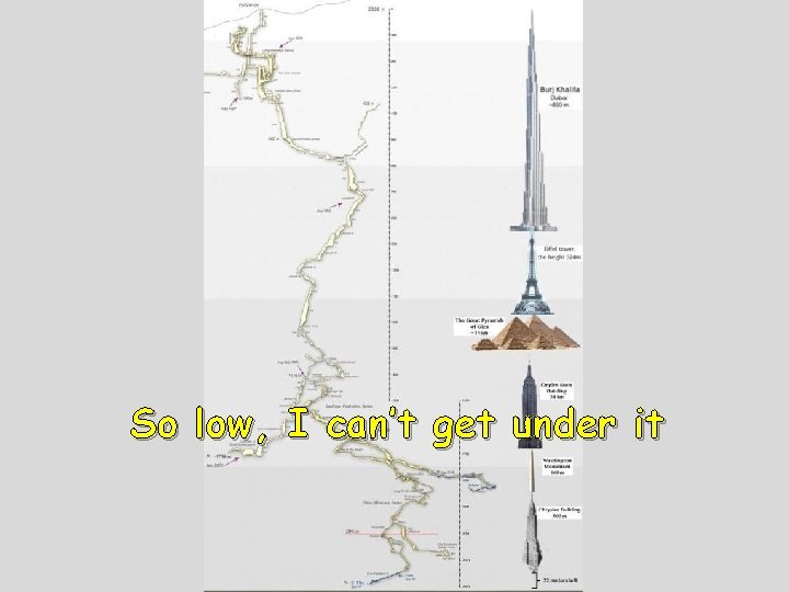 So low, I can’t get under it 