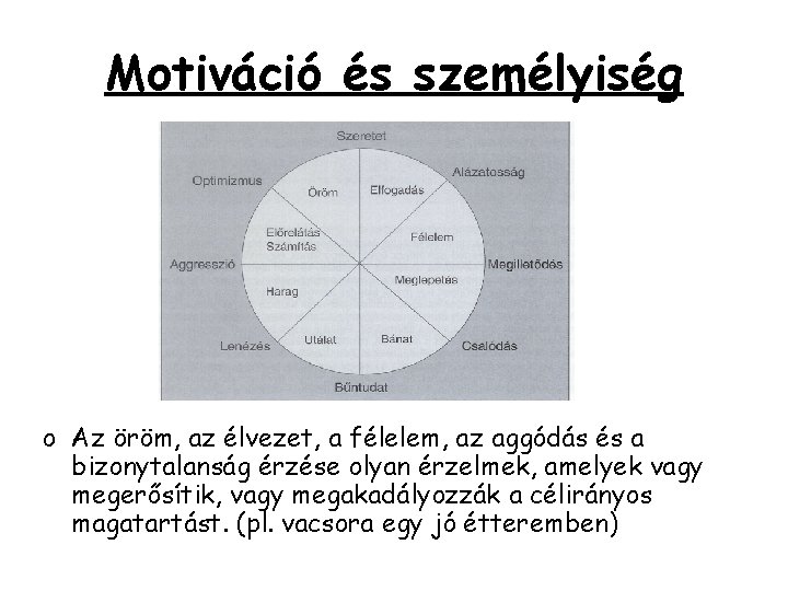 Motiváció és személyiség o Az öröm, az élvezet, a félelem, az aggódás és a