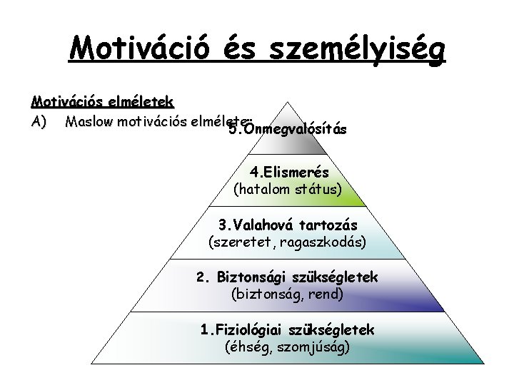 Motiváció és személyiség Motivációs elméletek A) Maslow motivációs elmélete 5. Önmegvalósítás 4. Elismerés (hatalom Motiváció és személyiség Motivációs elméletek A) Maslow motivációs elmélete 5. Önmegvalósítás 4. Elismerés (hatalom