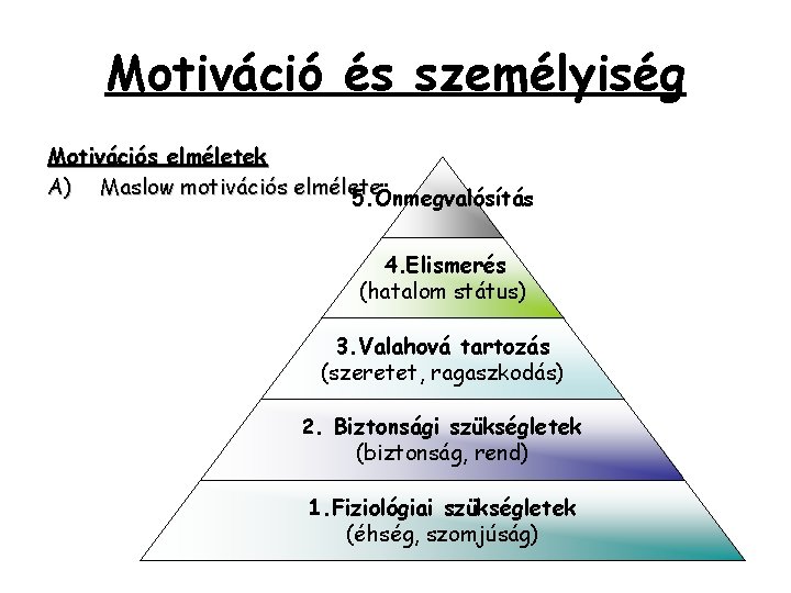 Motiváció és személyiség Motivációs elméletek A) Maslow motivációs elmélete 5. Önmegvalósítás 4. Elismerés (hatalom