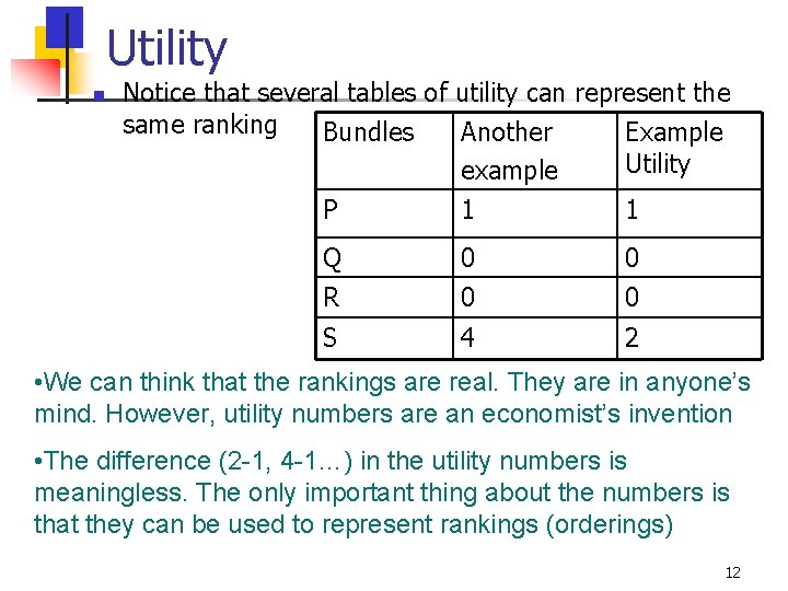 Utility n Notice that several tables of utility can represent the same ranking Bundles