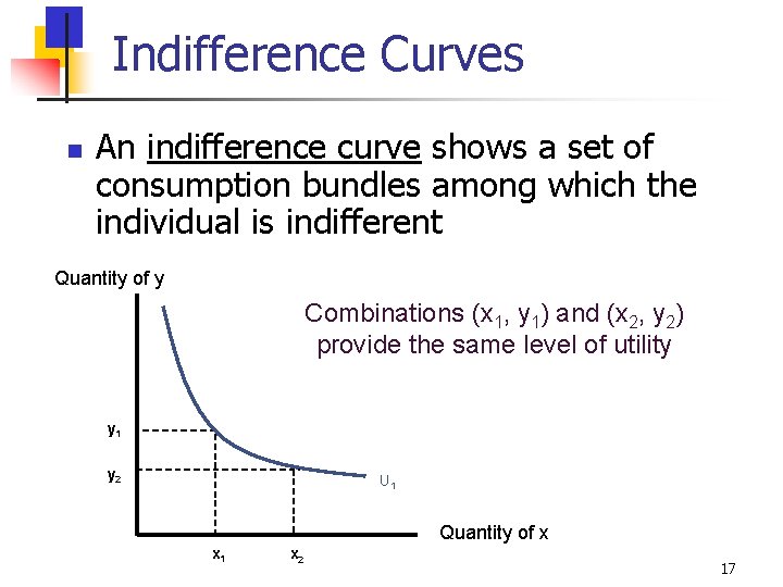 Indifference Curves n An indifference curve shows a set of consumption bundles among which