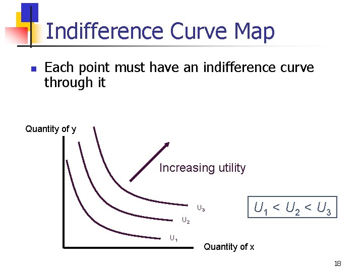 Indifference Curve Map n Each point must have an indifference curve through it Quantity