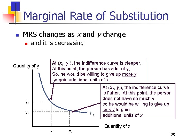 Marginal Rate of Substitution n MRS changes as x and y change n and