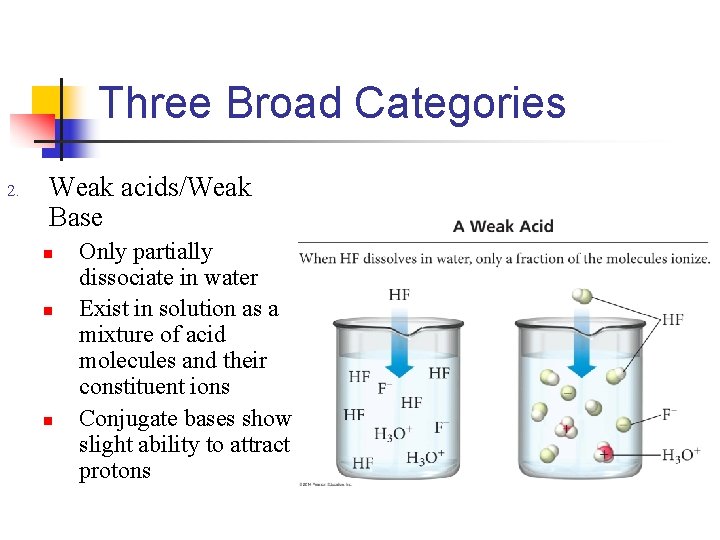 Three Broad Categories 2. Weak acids/Weak Base n n n Only partially dissociate in