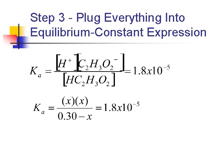 Step 3 - Plug Everything Into Equilibrium-Constant Expression 