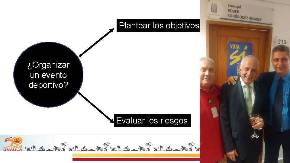 Plantear los objetivos ¿Organizar un evento deportivo? Evaluar los riesgos 