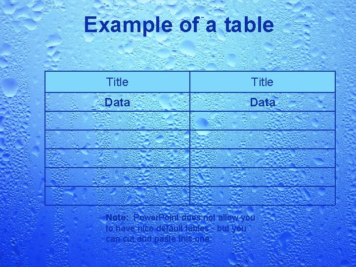 Example of a table Title Data Note: Power. Point does not allow you to