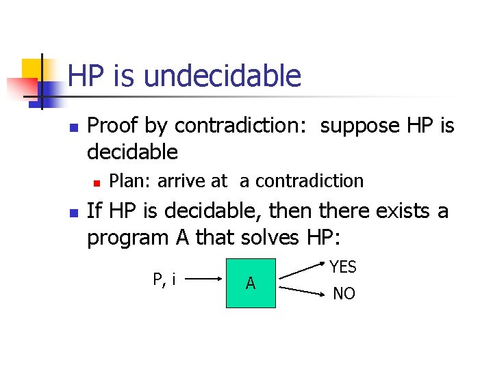 HP is undecidable n Proof by contradiction: suppose HP is decidable n n Plan: