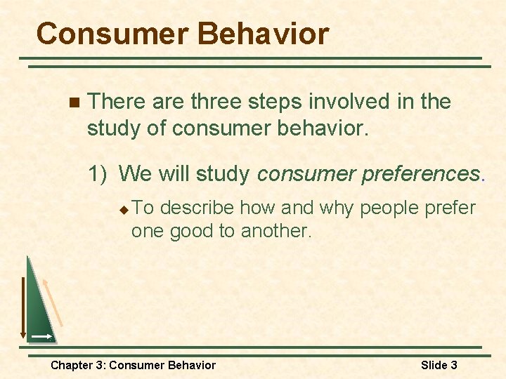Consumer Behavior n There are three steps involved in the study of consumer behavior. Consumer Behavior n There are three steps involved in the study of consumer behavior.