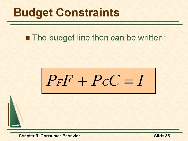 Budget Constraints n The budget line then can be written: Chapter 3: Consumer Behavior Budget Constraints n The budget line then can be written: Chapter 3: Consumer Behavior