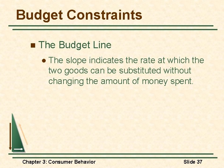 Budget Constraints n The Budget Line l The slope indicates the rate at which