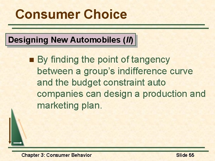 Consumer Choice Designing New Automobiles (II) n By finding the point of tangency between Consumer Choice Designing New Automobiles (II) n By finding the point of tangency between