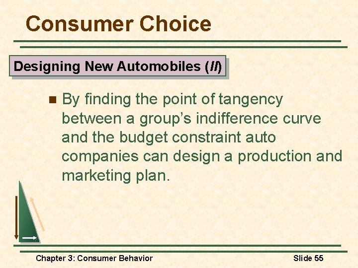 Consumer Choice Designing New Automobiles (II) n By finding the point of tangency between