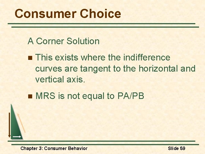 Consumer Choice A Corner Solution n This exists where the indifference curves are tangent Consumer Choice A Corner Solution n This exists where the indifference curves are tangent