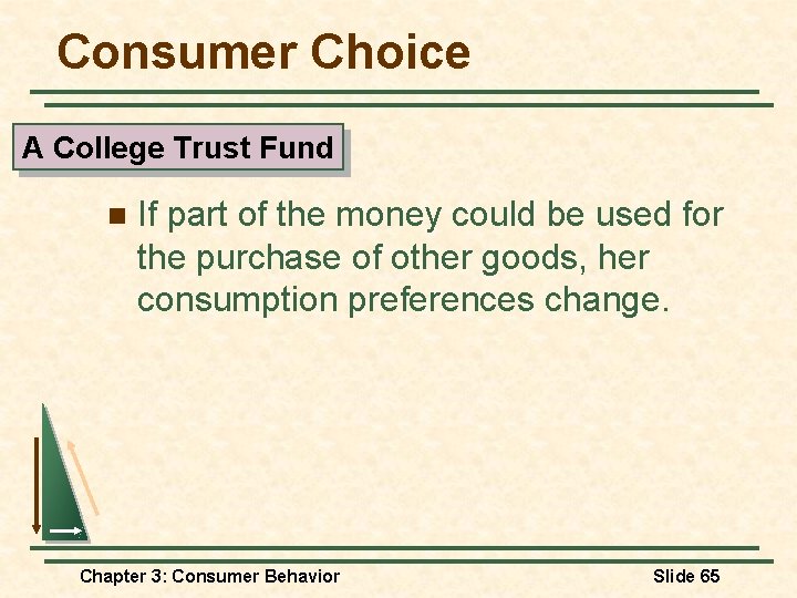 Consumer Choice A College Trust Fund n If part of the money could be