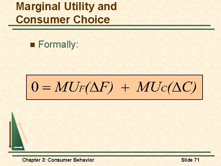 Marginal Utility and Consumer Choice n Formally: Chapter 3: Consumer Behavior Slide 71 Marginal Utility and Consumer Choice n Formally: Chapter 3: Consumer Behavior Slide 71