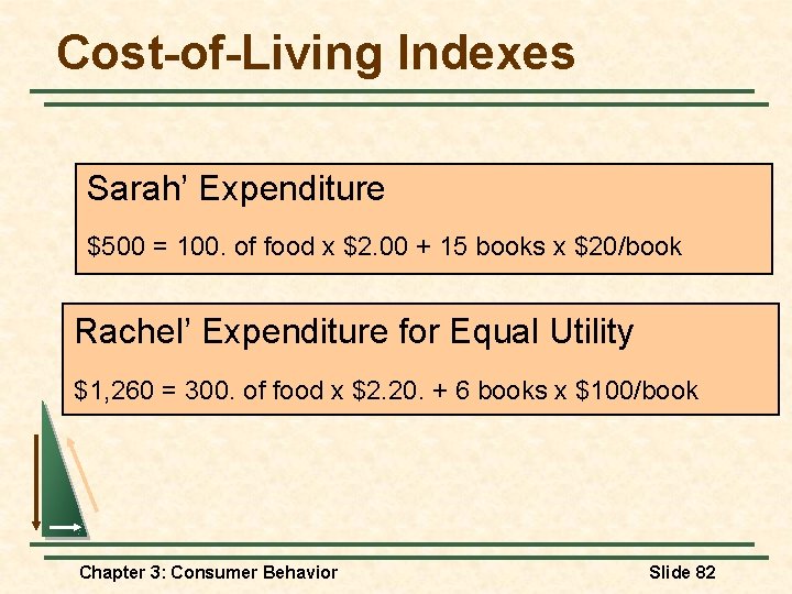 Cost-of-Living Indexes Sarah’ Expenditure $500 = 100. of food x $2. 00 + 15
