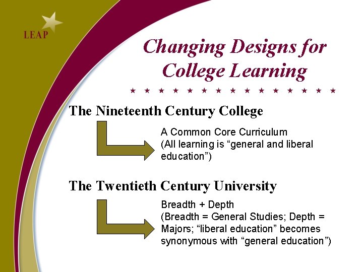 Changing Designs for College Learning The Nineteenth Century College A Common Core Curriculum (All