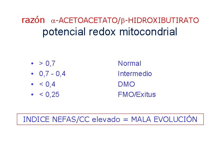 razón -ACETOACETATO/ -HIDROXIBUTIRATO potencial redox mitocondrial • • > 0, 7 - 0, 4