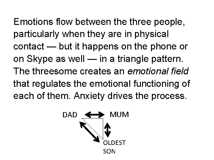 Emotions flow between the three people, particularly when they are in physical contact —