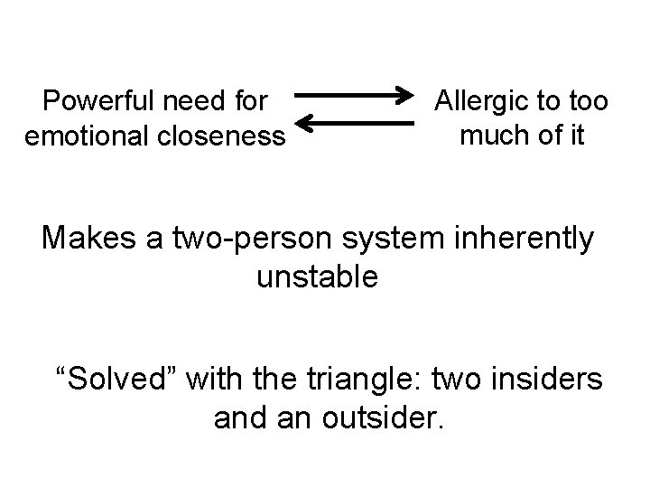 Powerful need for emotional closeness Allergic to too much of it Makes a two-person