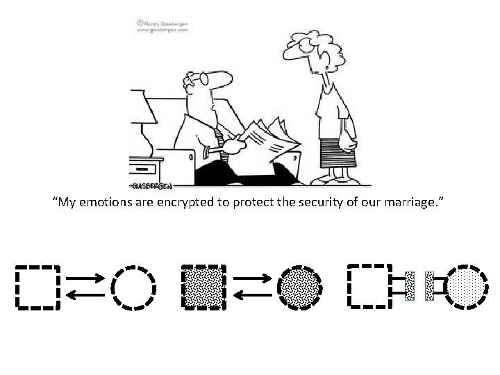 “My emotions are encrypted to protect the security of our marriage. ” 