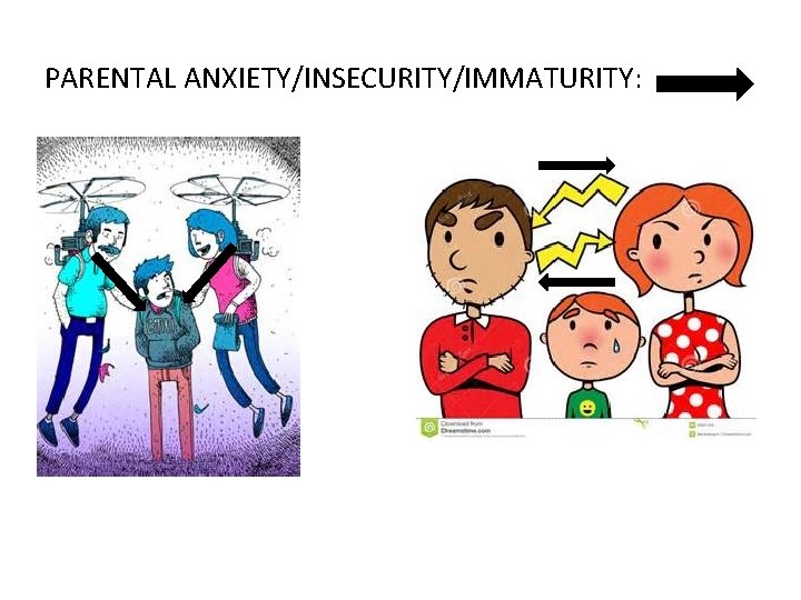 PARENTAL ANXIETY/INSECURITY/IMMATURITY: 