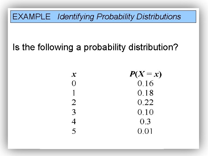 EXAMPLE Identifying Probability Distributions Is the following a probability distribution? 