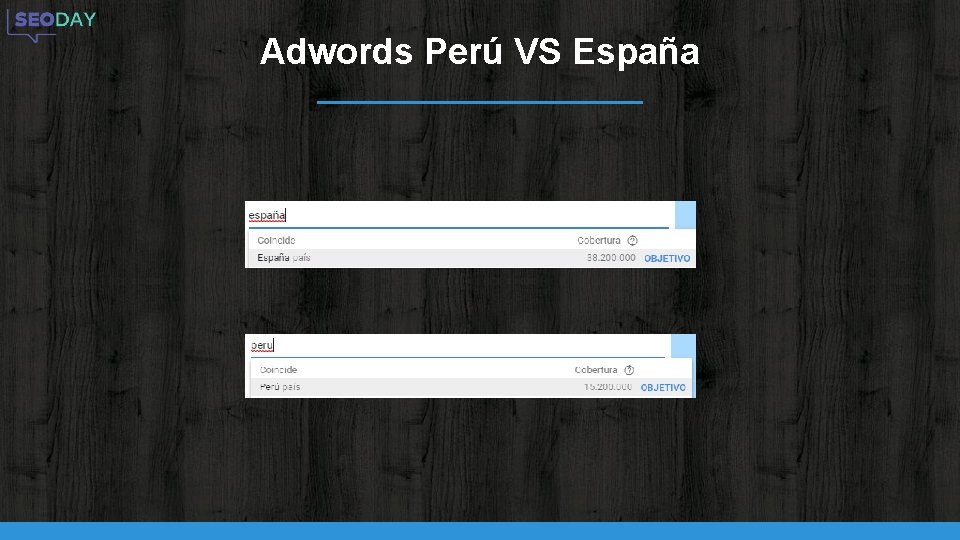 Adwords Perú VS España 