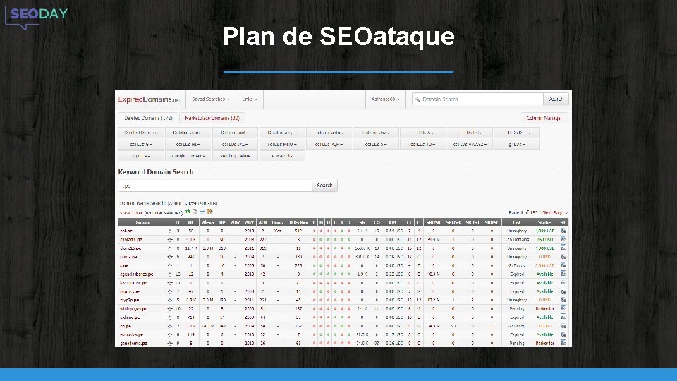 Plan de SEOataque 