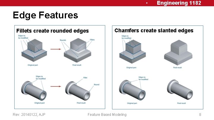  • Engineering 1182 Edge Features Fillets create rounded edges Rev: 20140122, AJP Chamfers